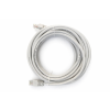 Kabel patch