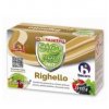 righello chemickepostreky