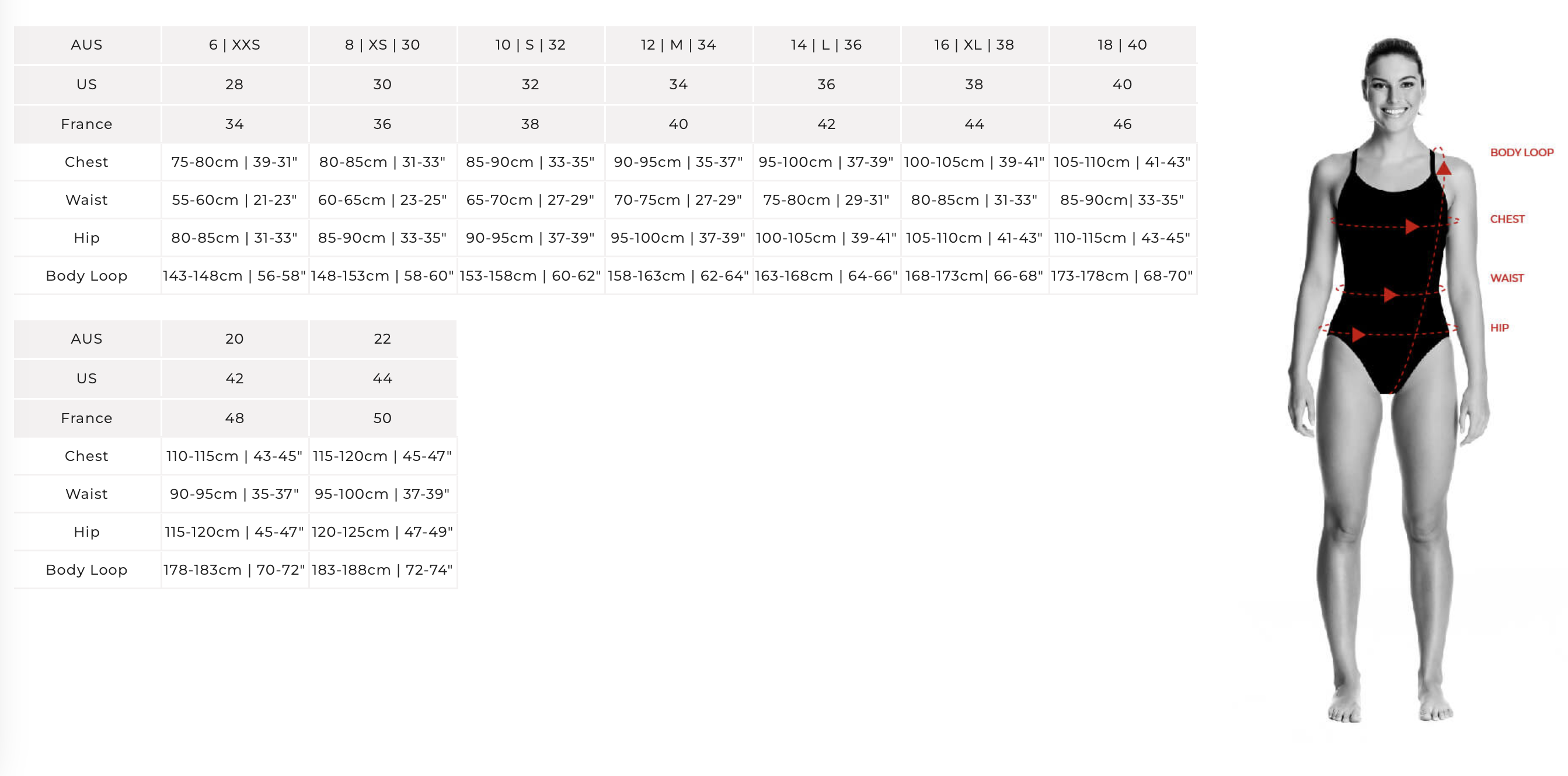 funkite-woman-size-guide