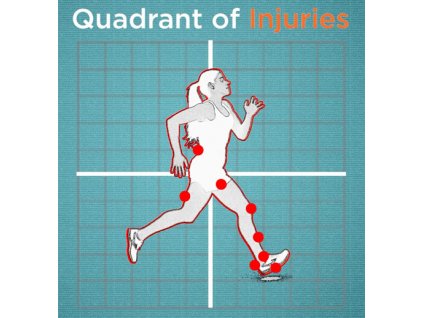qvadrant od injuries