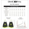 2023 Elite MAX Size Guide US