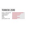 Vittoria Terreno Zero 40-622 Gravel plášť s grafenem