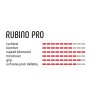 Vittoria Rubino Pro IV 25-622 silniční plášť s Grafen 2.0