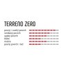 Vittoria Terreno Zero 50-622 Gravel plášť s G2.0 směsí