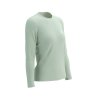 Performance LS Tshirt W Aqua (Velikost S)