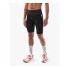 tri under control short m black