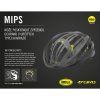 GIRO Cielo MIPS Mat White