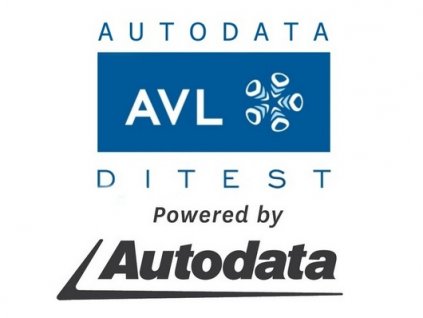 AUTODATA DSS Software