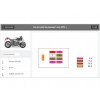 HaynesPro WorkshopData MotoSet  - roční licence