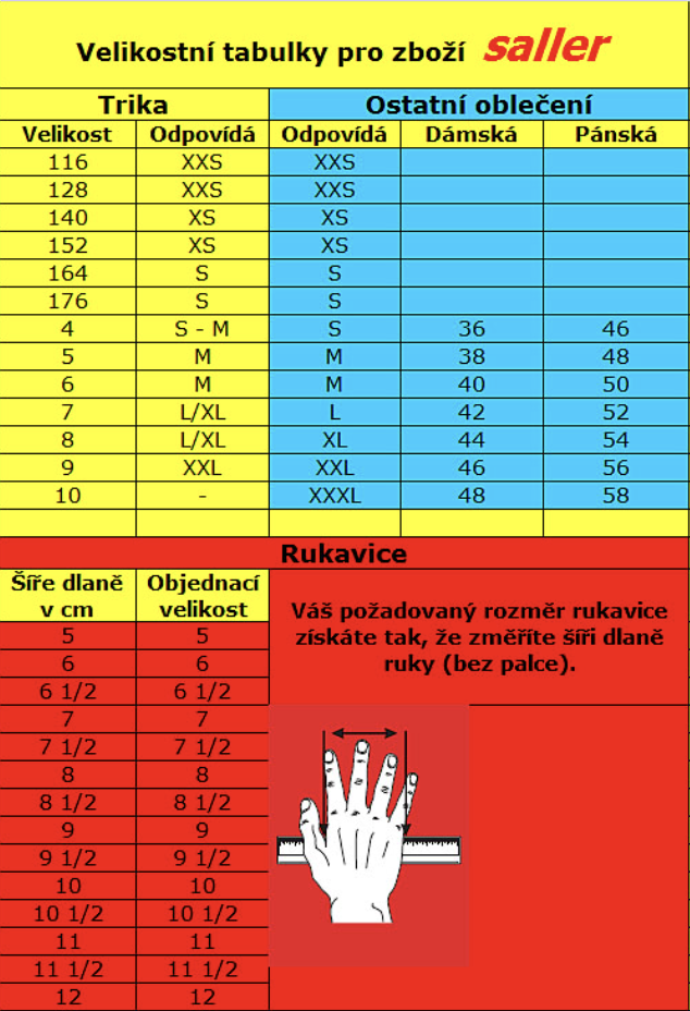 tabulka_velikosti_saller