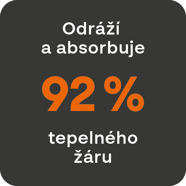 Odráží a absorbuje 92% tepelného žáru