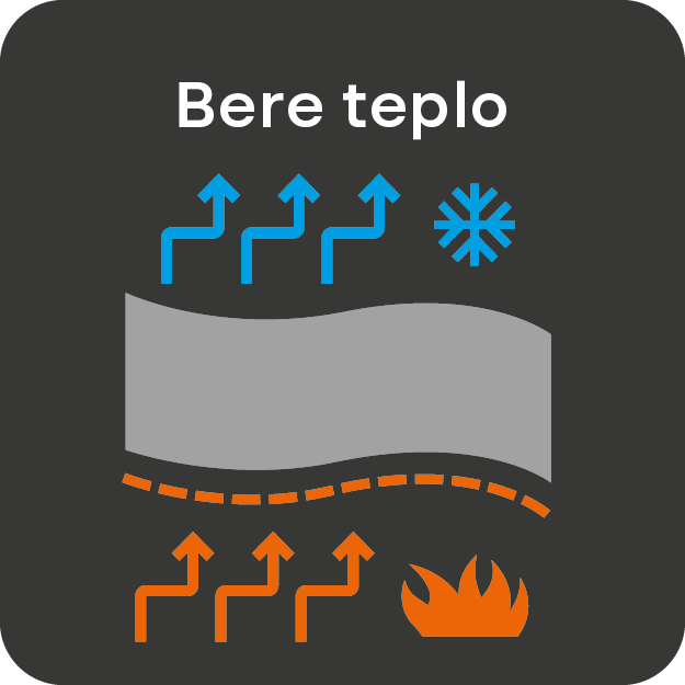 Bere teplo