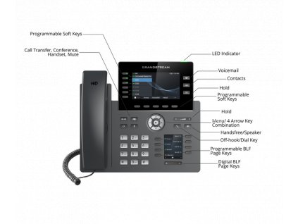 Telefon SIP Grandstream GRP2616