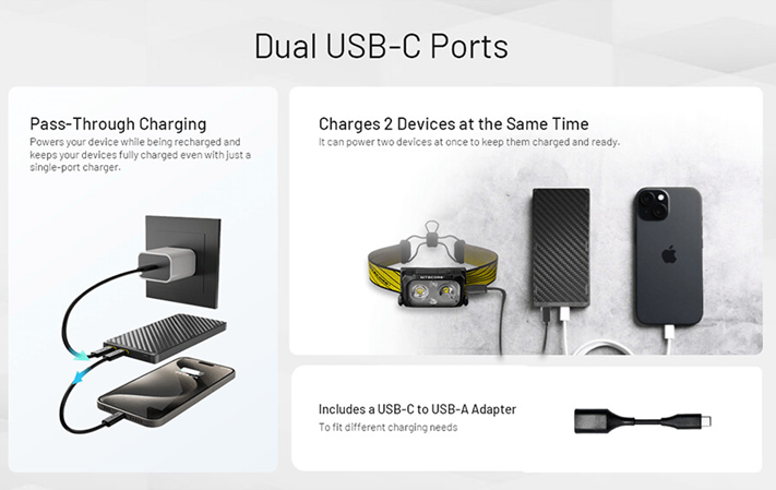 Powerbanka NB10000 Gen3 NITECORE - duální USB-C port