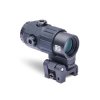 Zvetsovaci modul G45STS EOTech2