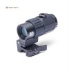 Zvetsovaci modul G45STS EOTech