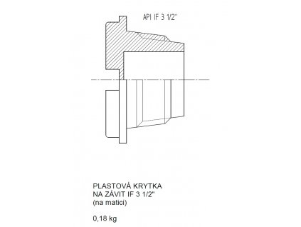 KRYTKA CEP IF 3 1 2