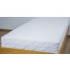 Matrace STELA