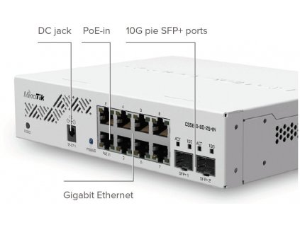 MikroTik CSS610-8G-2S+IN (CSS610-8G-2S+IN)