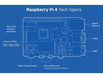 raspberry pi 4 model b 4gb image1 big ies13919957