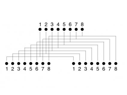 DATACOM Rozdvojka UTP CAT5E 3xRJ45 (8p8c-1M/2F) (4203)