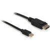 delock kabel displayport mini samec na displayport samec 1 8 metru 82438 ien186493