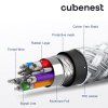 cubenest braided cable usb c 1 pack white image1 big ies84452344