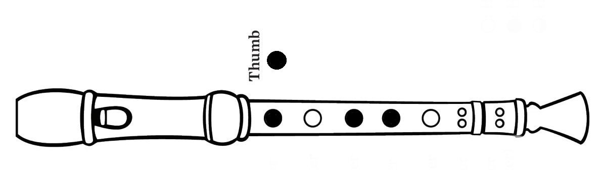 Barokní prstoklad příčných fléten