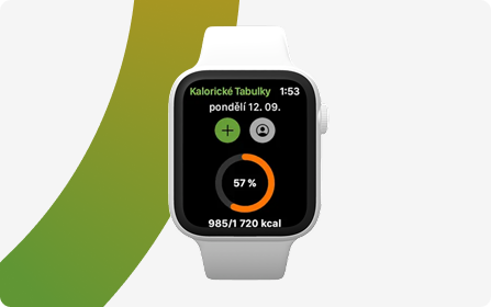 Stahuj Kalorické Tabulky Stahuj Kalorické Tabulky