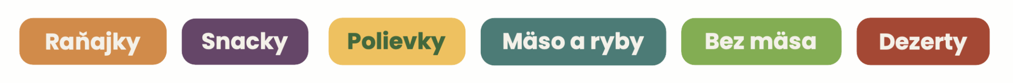 Obsah – Fit recepty Čo variť