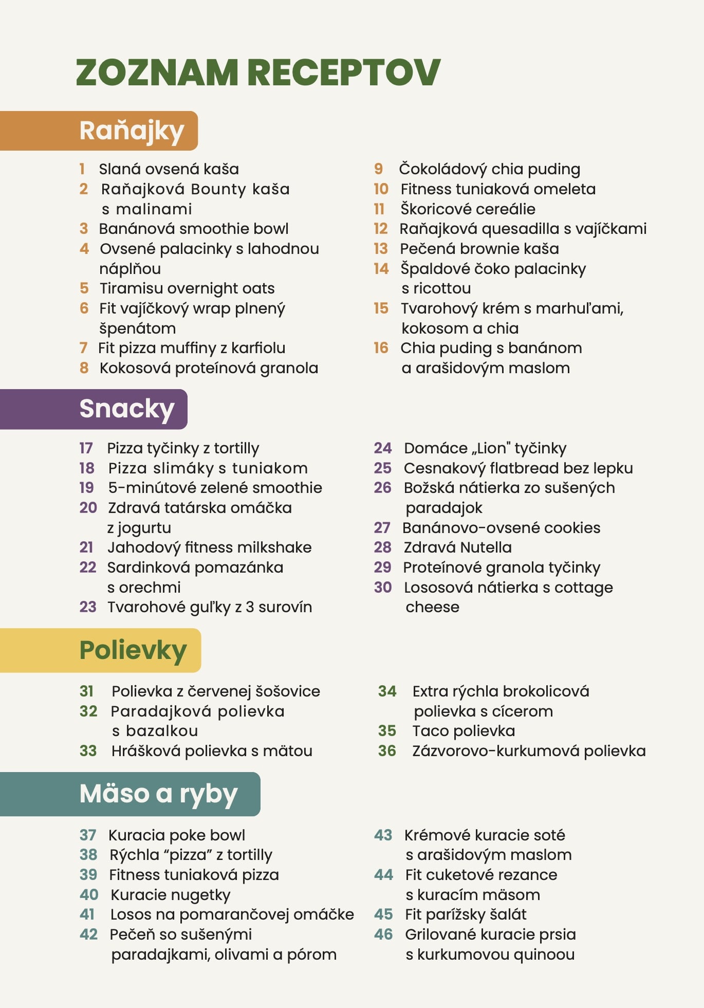 Obsah kartičiek – strana 1
