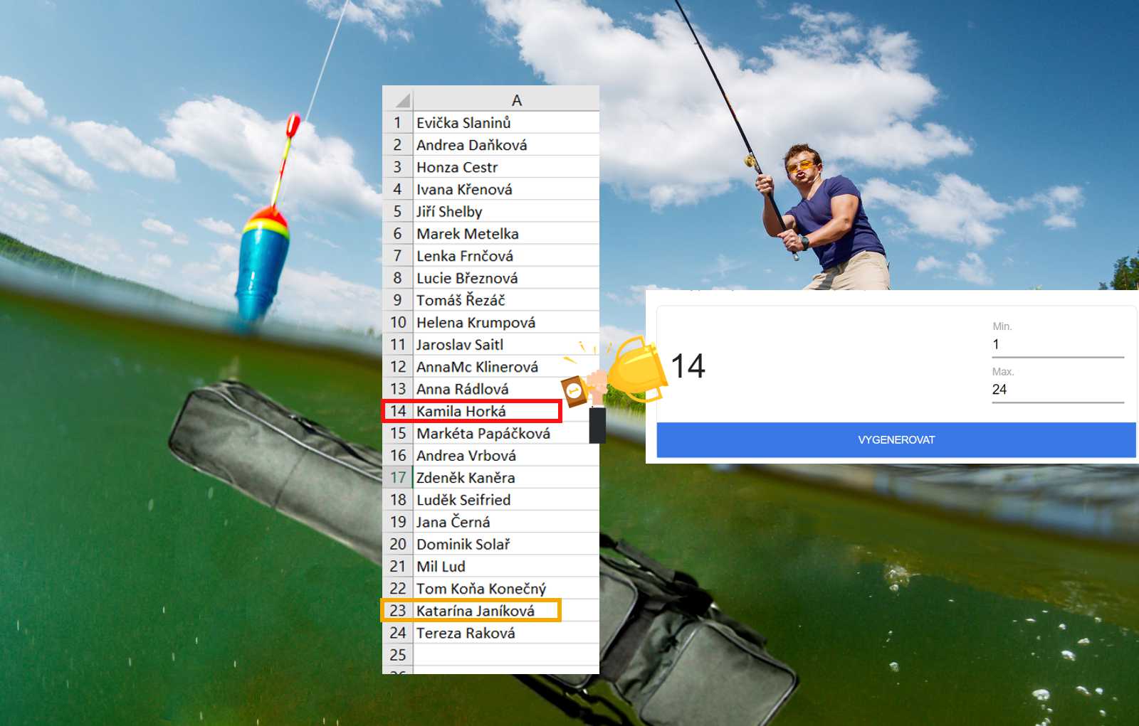 Vyhodnocení soutěže o obaly na rybářské pruty Kinetic