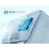 AI EcoMaster
