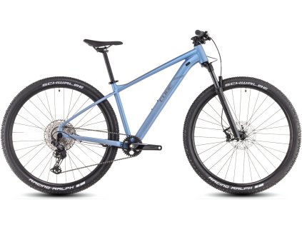 synqup 843210 360I 00 1920x1920