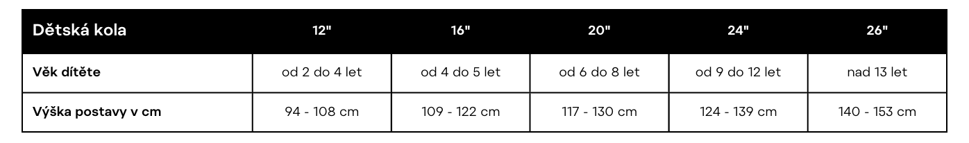 cannondale_detska_kola_I_tab