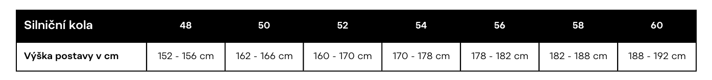 cannondale_silnicni_kola_tab