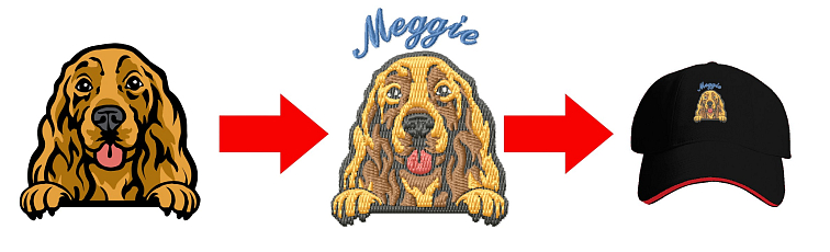 Kšiltovka s vaším motivem