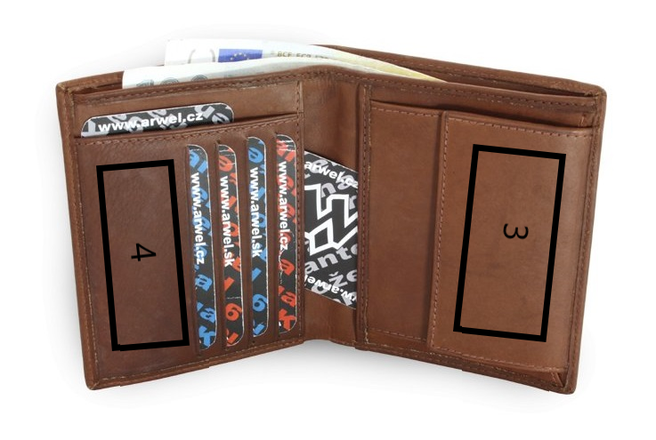 Pánská kožená peněženka a dokladovka