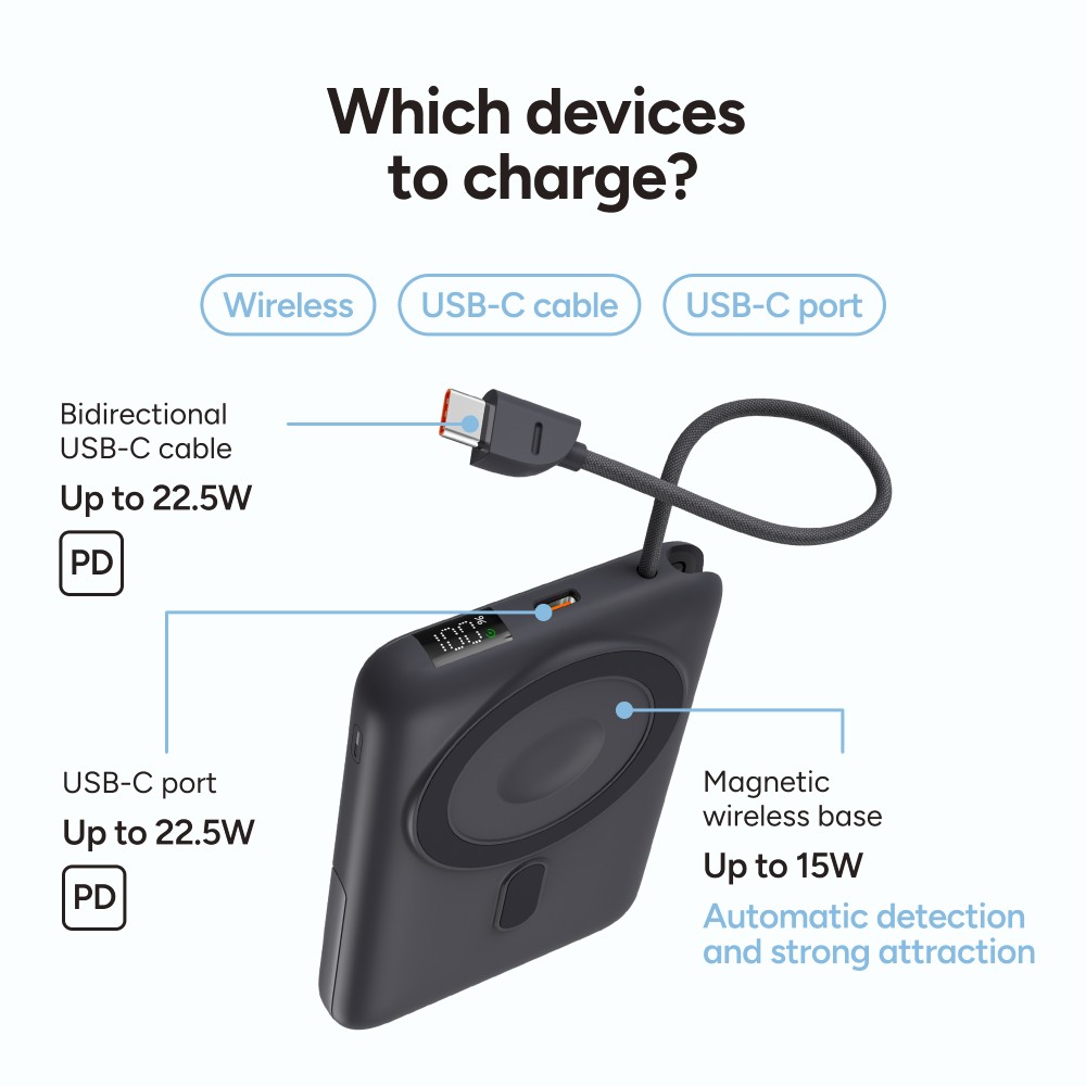 KSIX Powerbanka 10 000 mAh