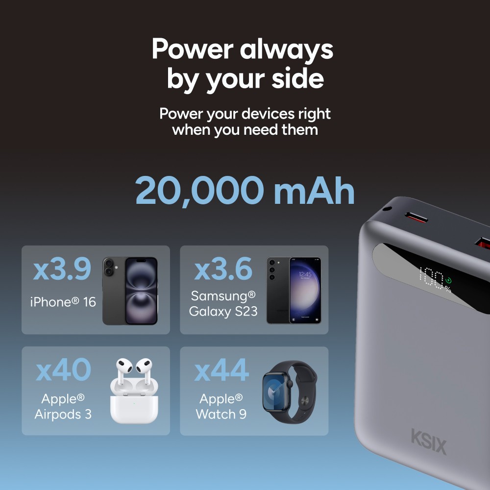 KSIX powerbanka 20 000 mAh