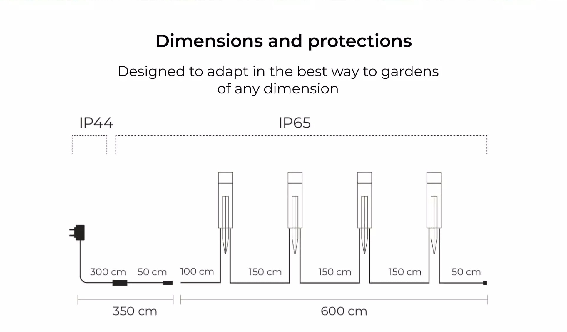 Ksix Sada 4 venkovních reflektorů