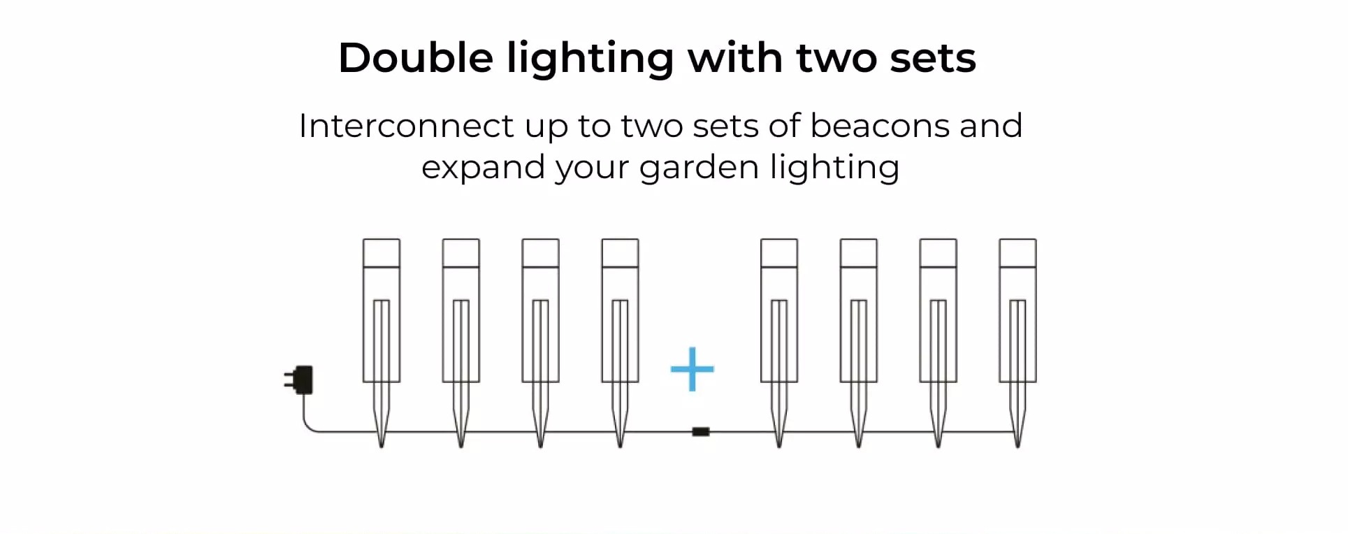Ksix Sada 4 venkovních reflektorů