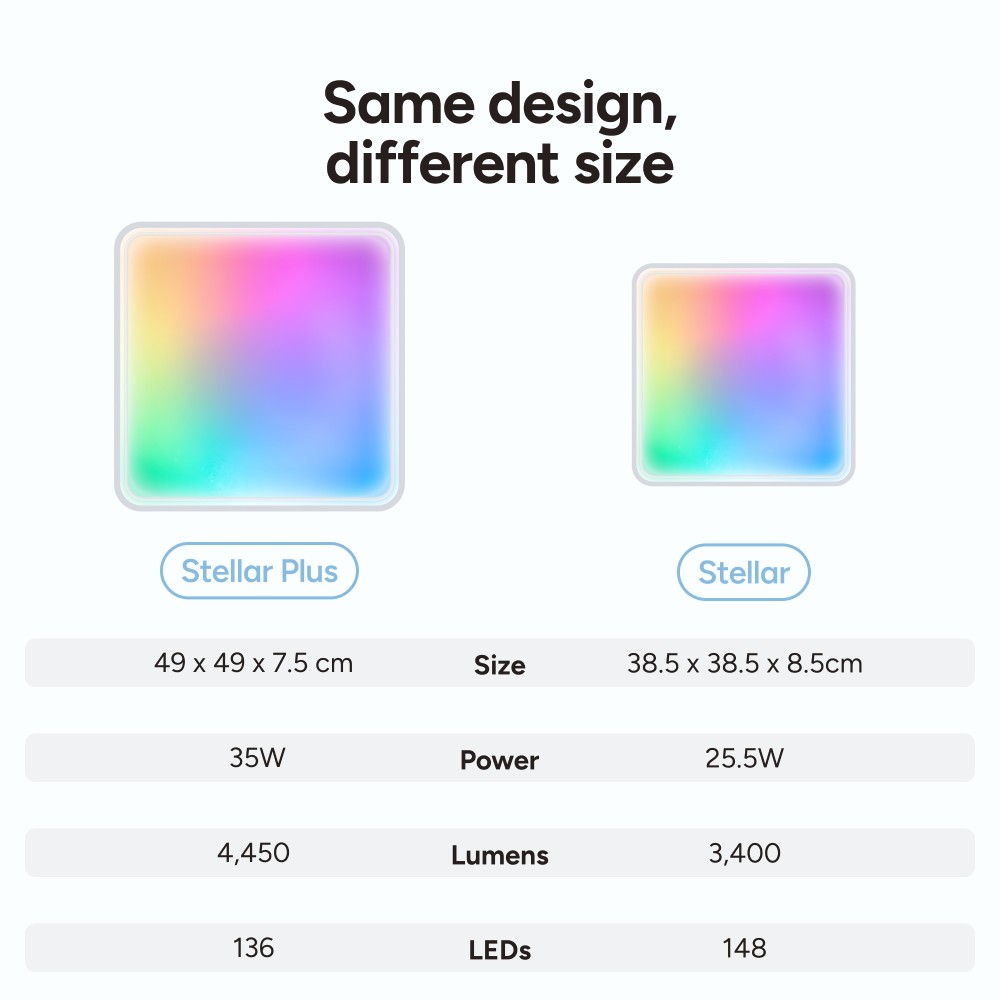 KSIX Stellar Plus stropní svítidlo KSIX Stellar Plus stropní svítidlo