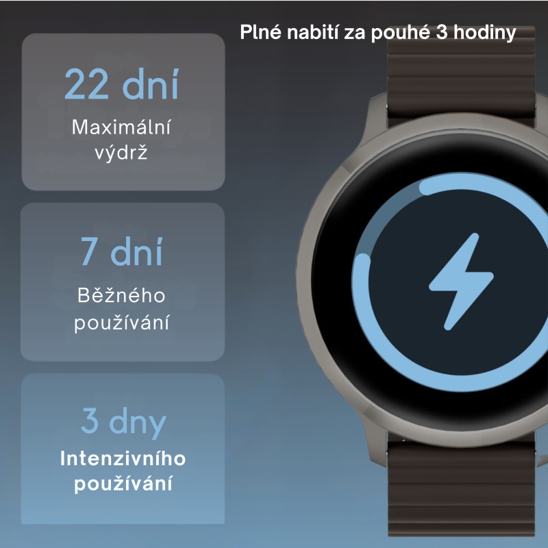 Ksix chytré hodinky