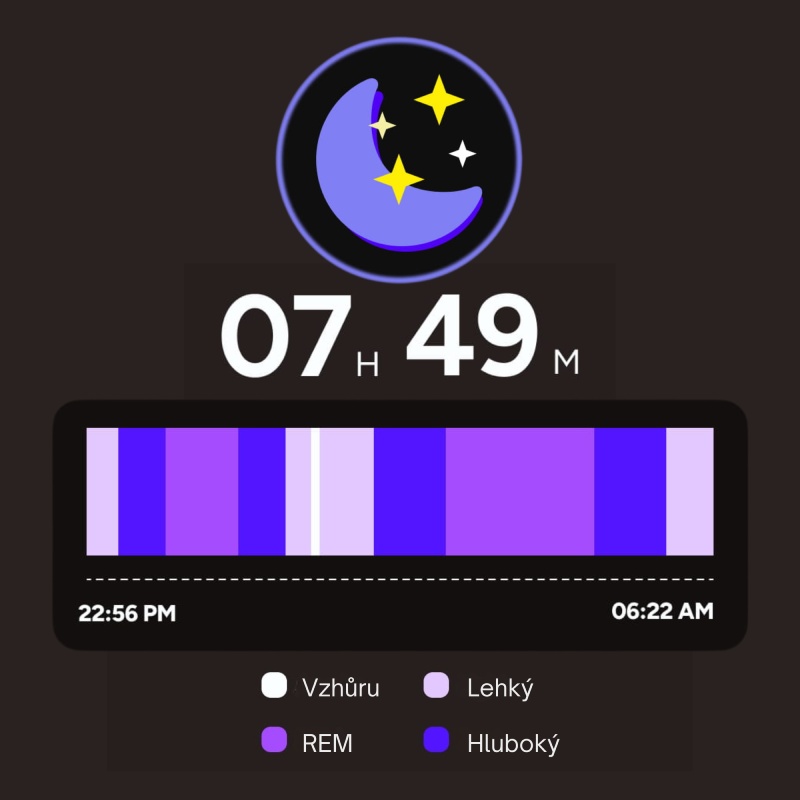 Ksix chytré hodinky