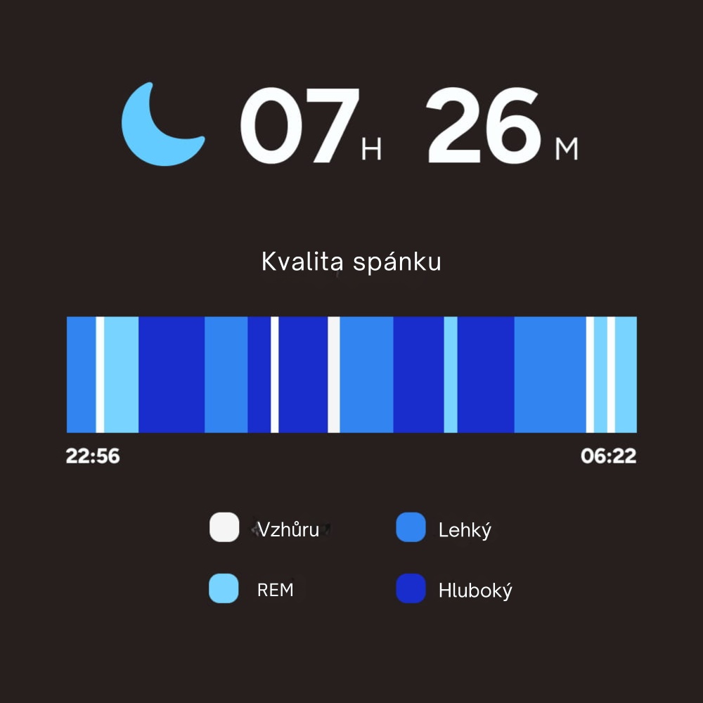 Ksix chytré hodinky