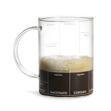 multiccino mug