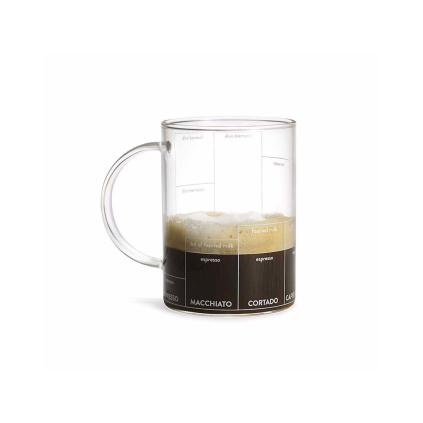 Multi Ccino Mug 1