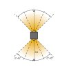 182w ixino big image