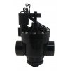 Pro series 150